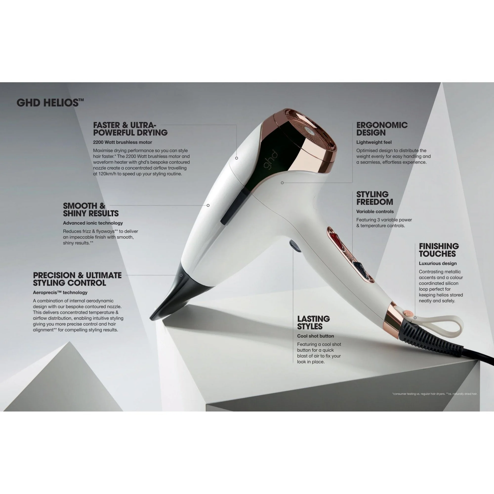 GHD Helios Professional Hair Dryer - Image 3