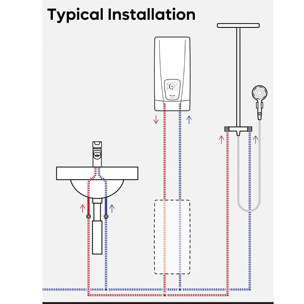 InLine DEX12 NEXT 8.8kW - 11.5kW Single Phase Electronic Instant Water Heater (DEX12NEXT) - Image 3